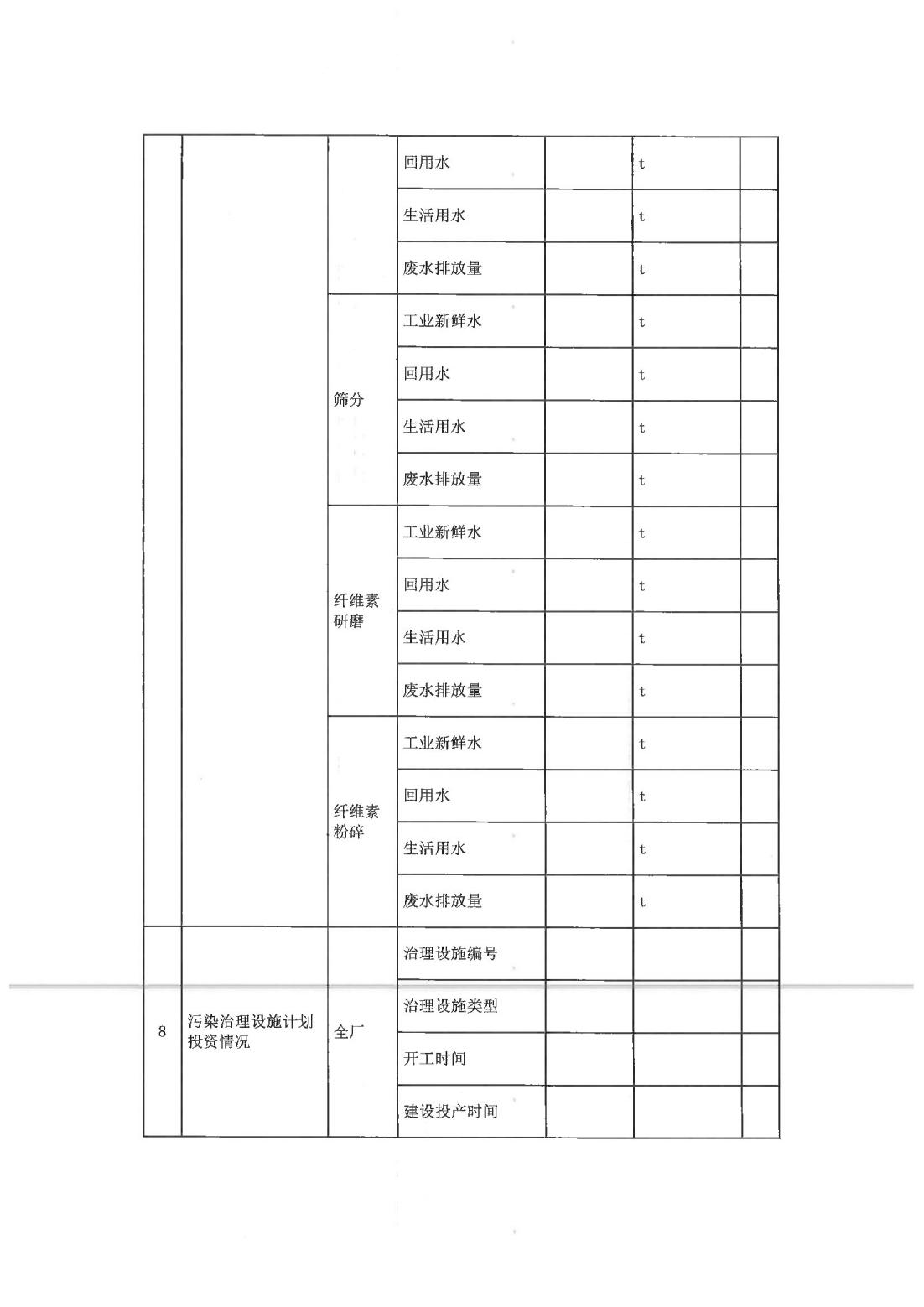 恒達(dá)科技泰興有限公司-2021年排污許可證第二季度執(zhí)行報(bào)告(圖10)